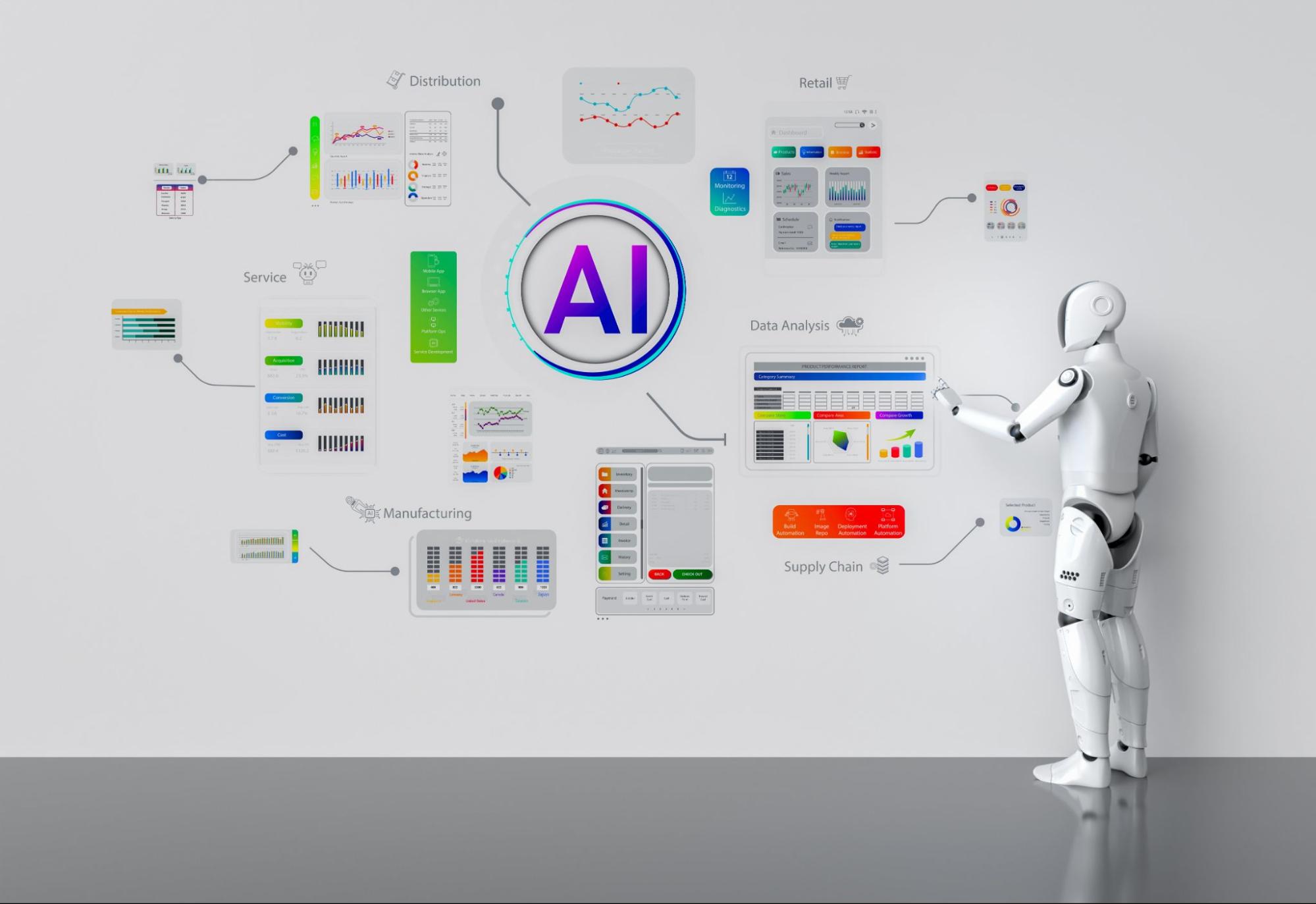รวม 15 AI Tools น่าใช้งานตอบโจทย์ทุกอุตสาหกรรม 2025